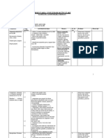 Proiectare Mem Calendaristica