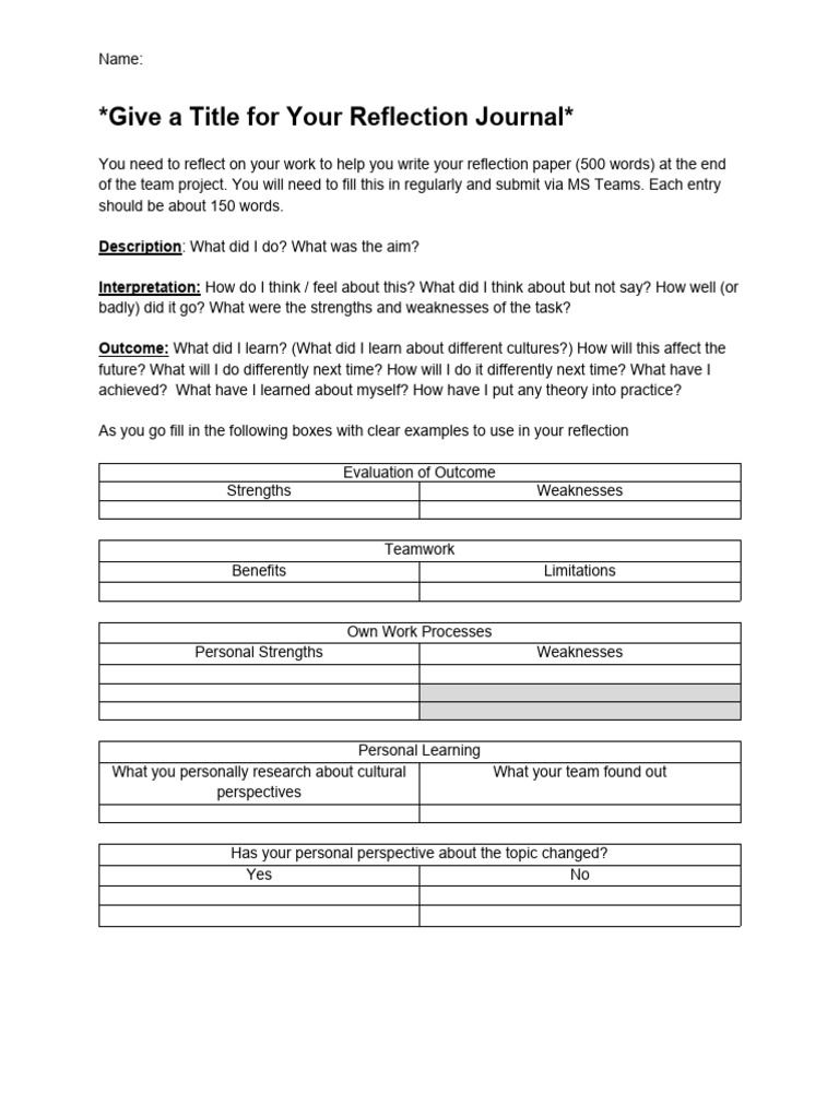 Reflective Journal Template PDF Reflective Journal Template PDF