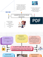 Competencias Digitales Docentes