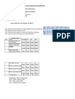 Base Paper 2023.xlsx - Rubrics and Evaluation