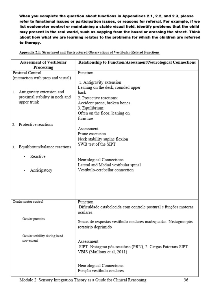 Module2 appendix2 1 to 2 3 blankforms download free pdf