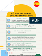 Esp - Méthodologie de La Compréhension Écrite