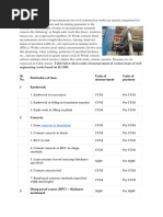 UNIT6, Measurement On Construction Sites