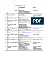 Trade Queries From India for October 2022