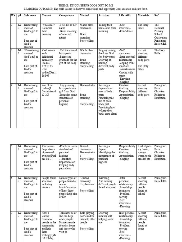 TPE OGM 1 RE S visual data 8