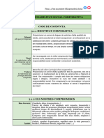 3.1.-Responsabilitat Social Corporativa: Missió