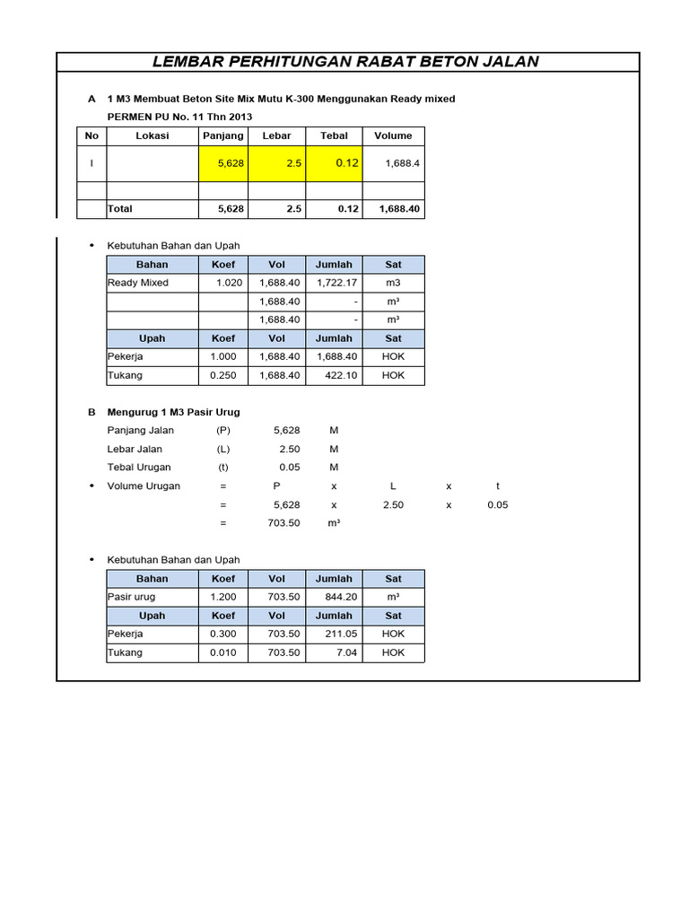 Rab Kementrian Pupr | PDF
