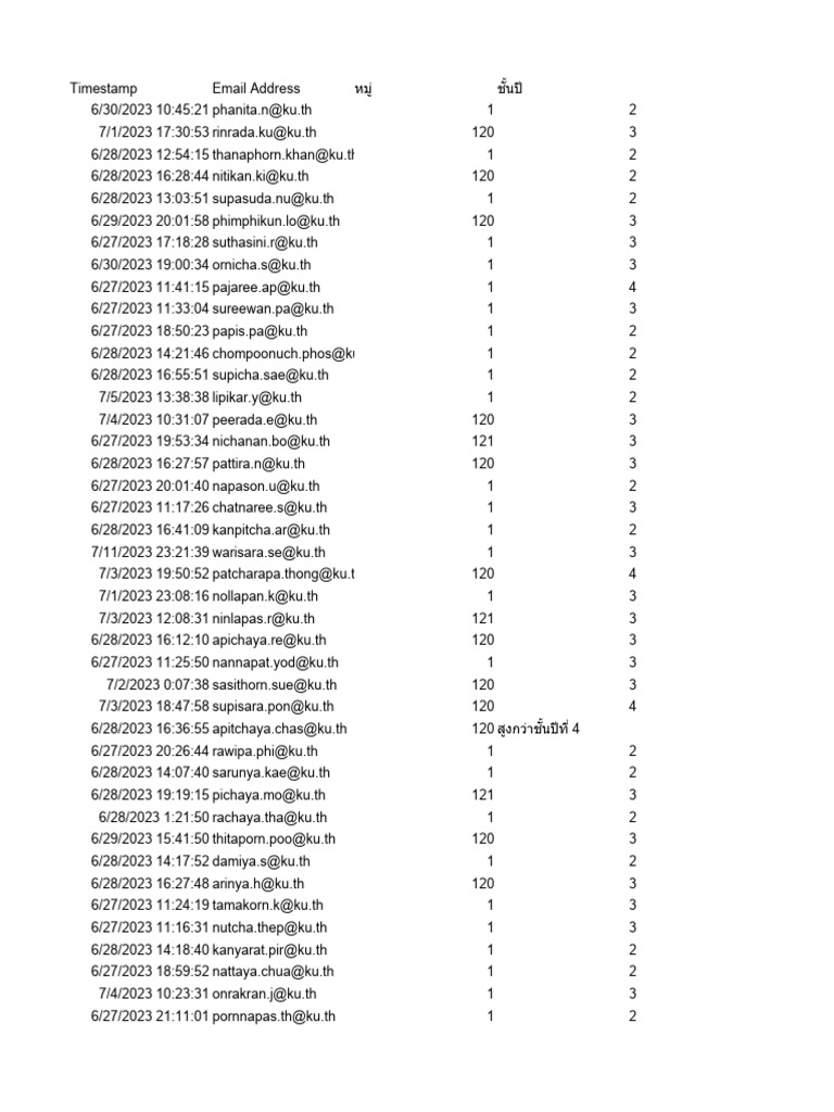 KJ | PDF | Companies | Thailand