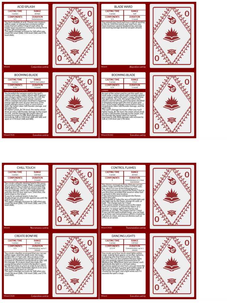 Wizard Cantrip Spell Descriptions | PDF