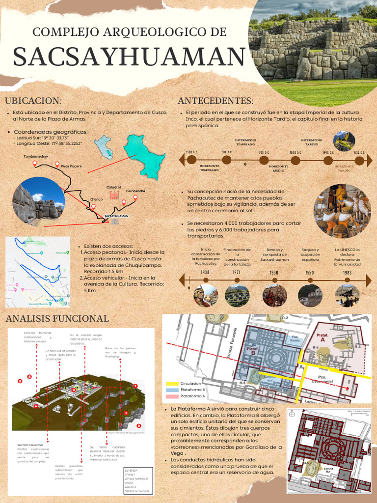ubicaci-n-y-caracter-sticas-de-sacsayhuam-n-pdf