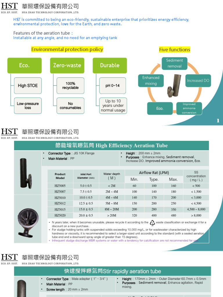 Catalog 1120930 PDF Materials Chemical Engineering