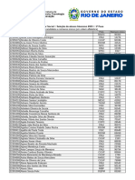 Candidatos Aptos e Numeros Unicos PVC Intensivo 2023