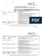 Relación de Habilidades y Programas de Formación Asociados