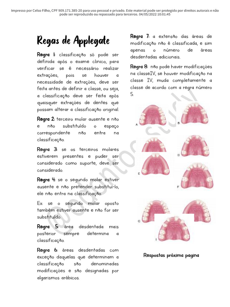 Regras de Applegate PPR | PDF