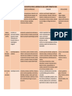 Metodologias Sociocriticas para El Abordaje de Cada Campo Formativo Nem