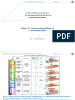 3.2 Genetic - Features - Figs - 2.0 - Open