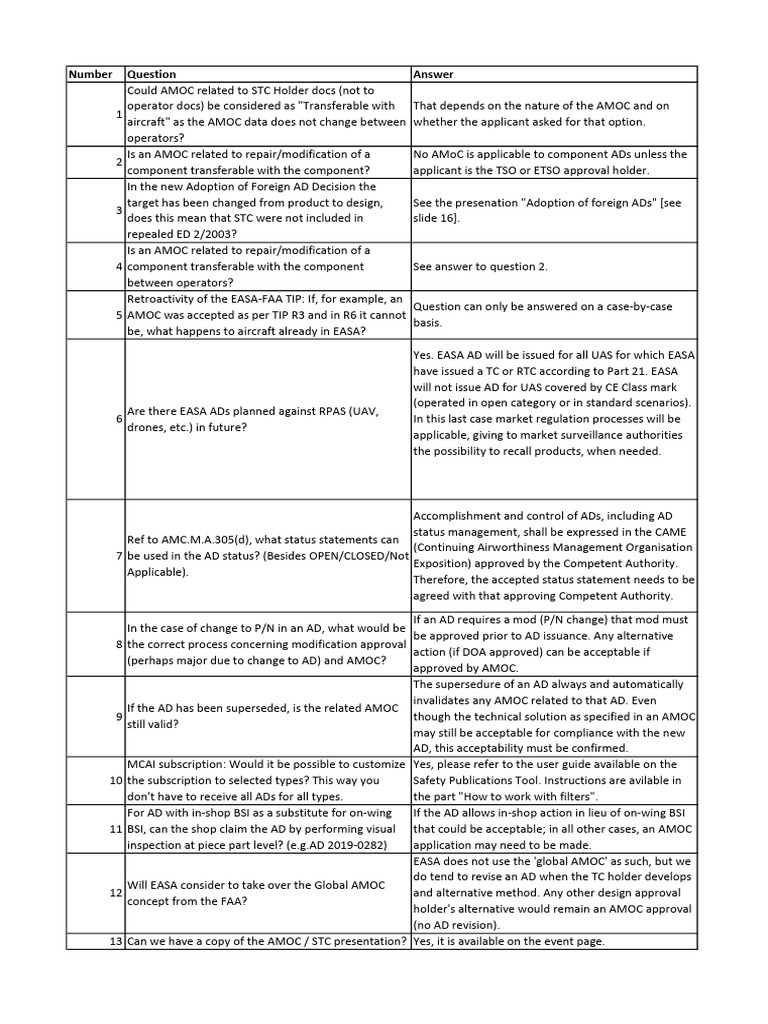 Questions 7th EASA AD Workshop PDF Unmanned Aerial Vehicle Aircraft