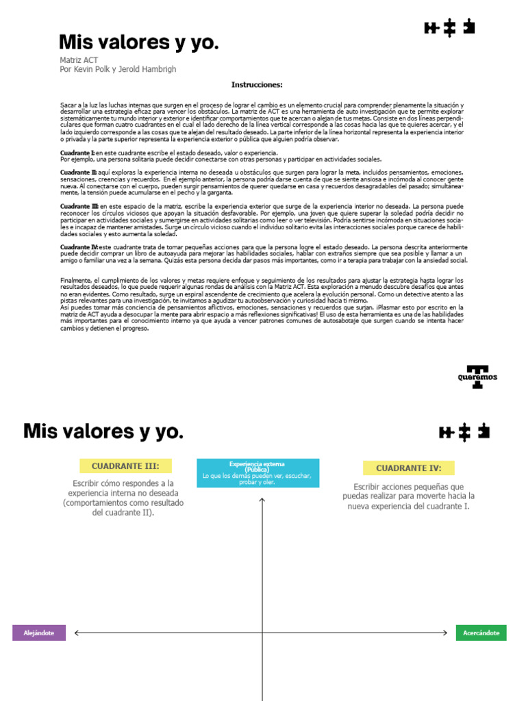Matriz ACT: Herramienta de Cambio Personal | PDF | Experiencia | Soledad