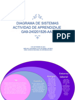 Diagrama de Sistemas Actividad de Aprendizaje Ga9-240201526-Aa2