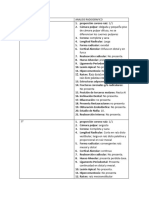 Analisis Radiografico