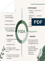 Gráfico Análisis FODA DAFO Verde Pastel Simple Organico