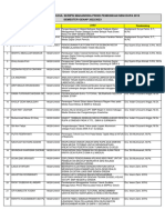 Formulir Pendaftaran Proposal Skripsi PSR - GASAL 2022. 19 Desember 2022