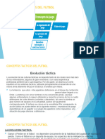 La Evolucion Tactica en El Futbol