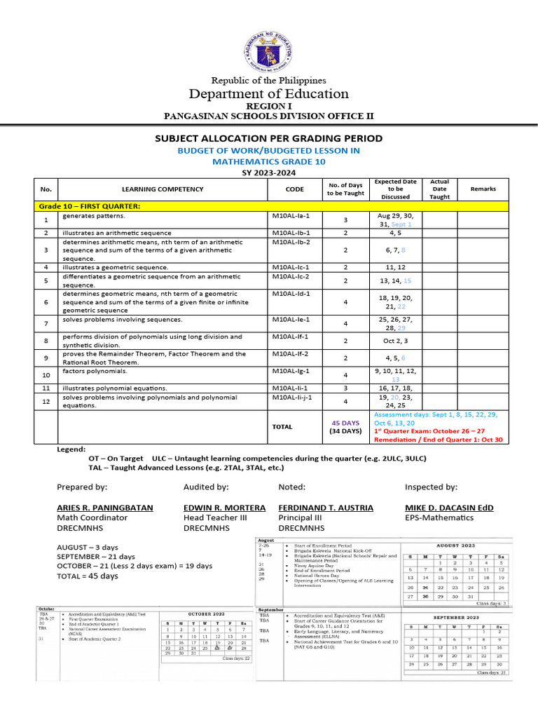 Grade 10 Math Budget of Work 2023-2024 | PDF | Polynomial | Sequence