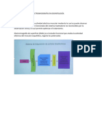 Aplicaciones de La Electromiografía en Odontología