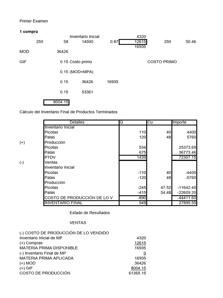 Análisis de Costos y Ventas en Exámenes | PDF | Inventario | Servicios ...