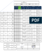 MATRIZ IAA Armado de Andamios