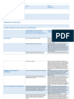 PLAN ANALITICO. FASE 4 Alimentacion