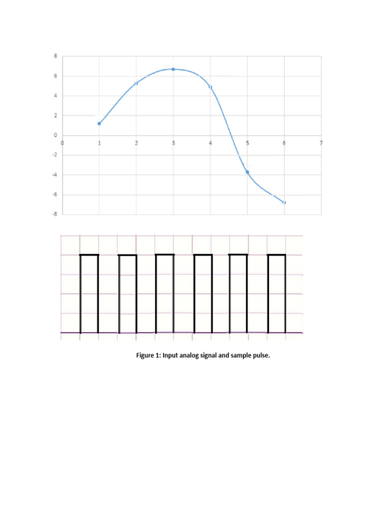  pcm exercises with answers pdf