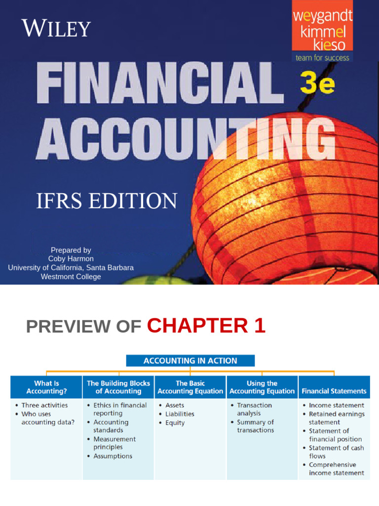 Chapter 1 - Accounting in Action | PDF | Equity (Finance) | Accounting