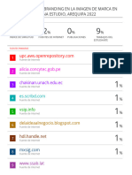 Resultados Turnitin