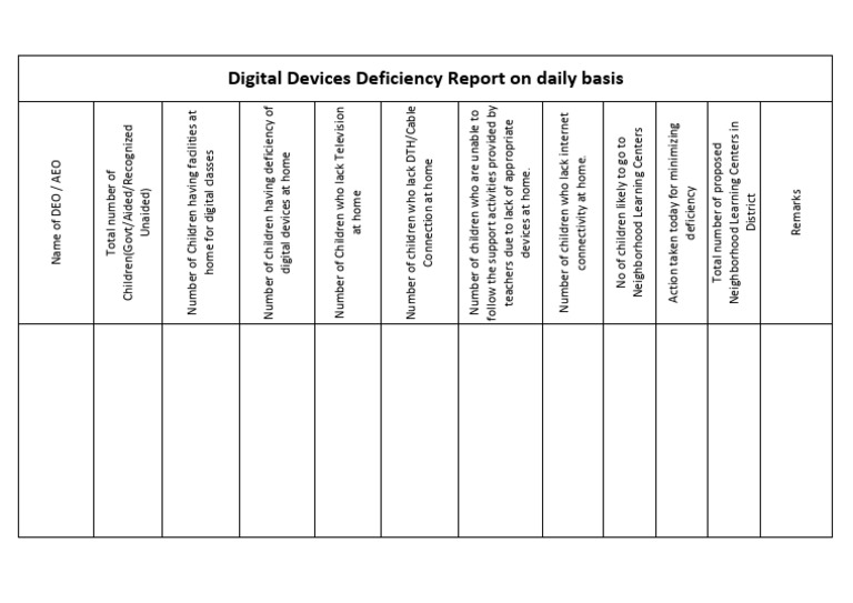 Digital Devices Deficiency PDF