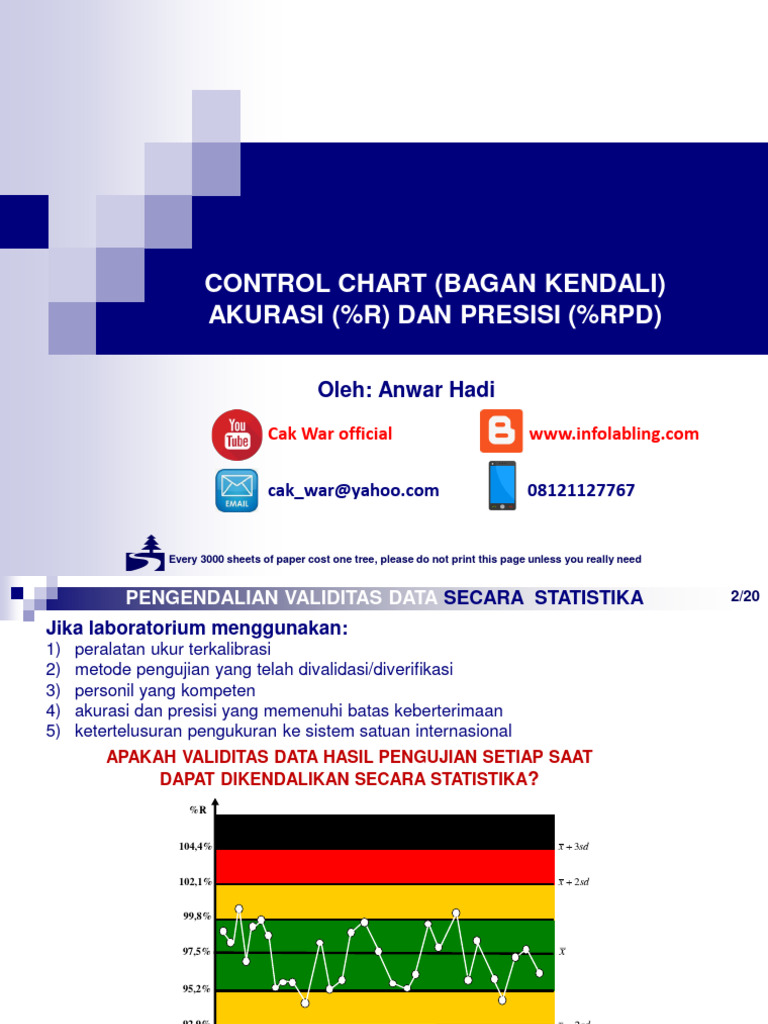 Control Chart | PDF