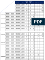 Fechas P-323-23