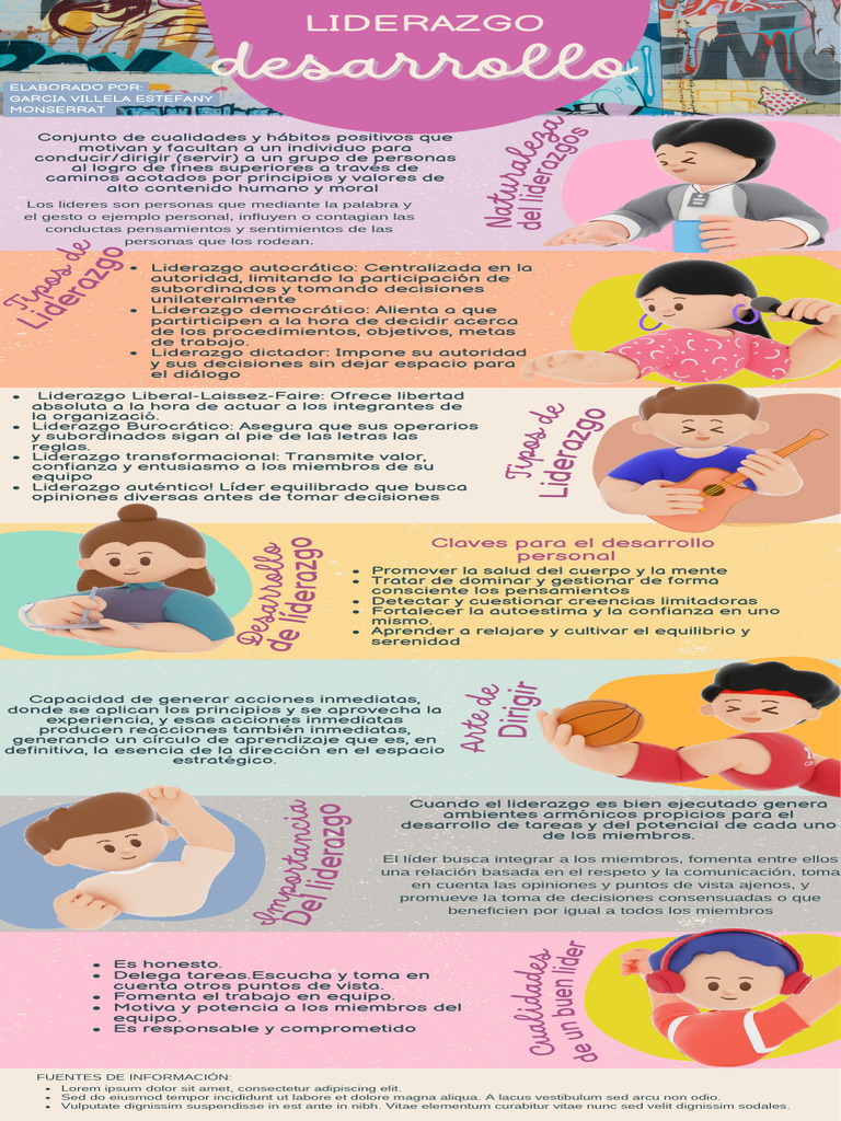 Tipos y Claves del Liderazgo Efectivo | PDF | Liderazgo | Sicología