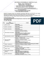 DaftarKekurangan Berkas PPG Lampung 2023