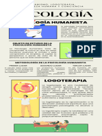 Psicologia Humanista Infografía
