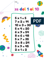 Las Tablas de Multiplicar Del 1 Al 10