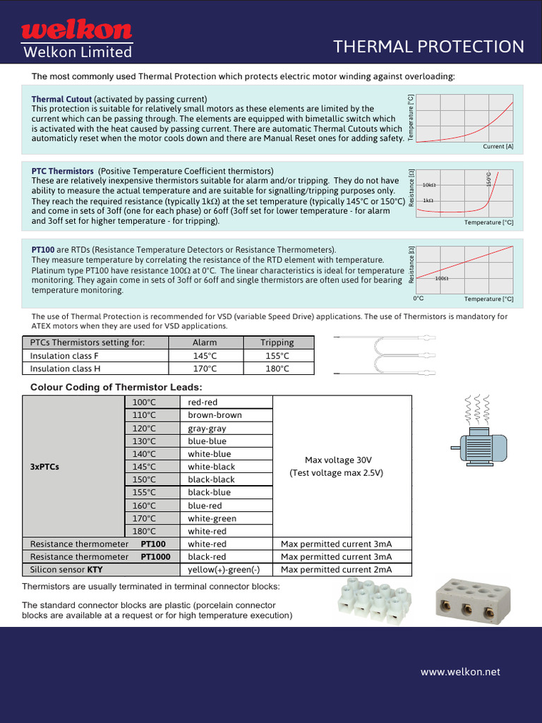 thermistors PDF