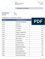 Resultado Das Eleições Do Conselho Tutelar Do Gama RA II 20231001224023