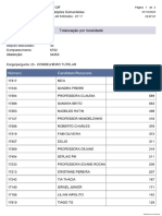 Resultado das Eleições de Paranoá RA VII _20231001232121