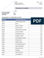 Resultado das Eleições Conselho Tutelar Sobradinho II- RA XXVI 20231001224851