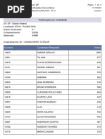 Eleições Conselho Tutelar Planaltina - RA - VI - 20231001233440
