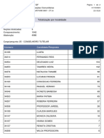 Resultado das Eleições do Conselho Tutelar do Park Way - RA XXIV 20231001231843