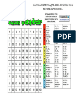 Kuis Gambar Matematik