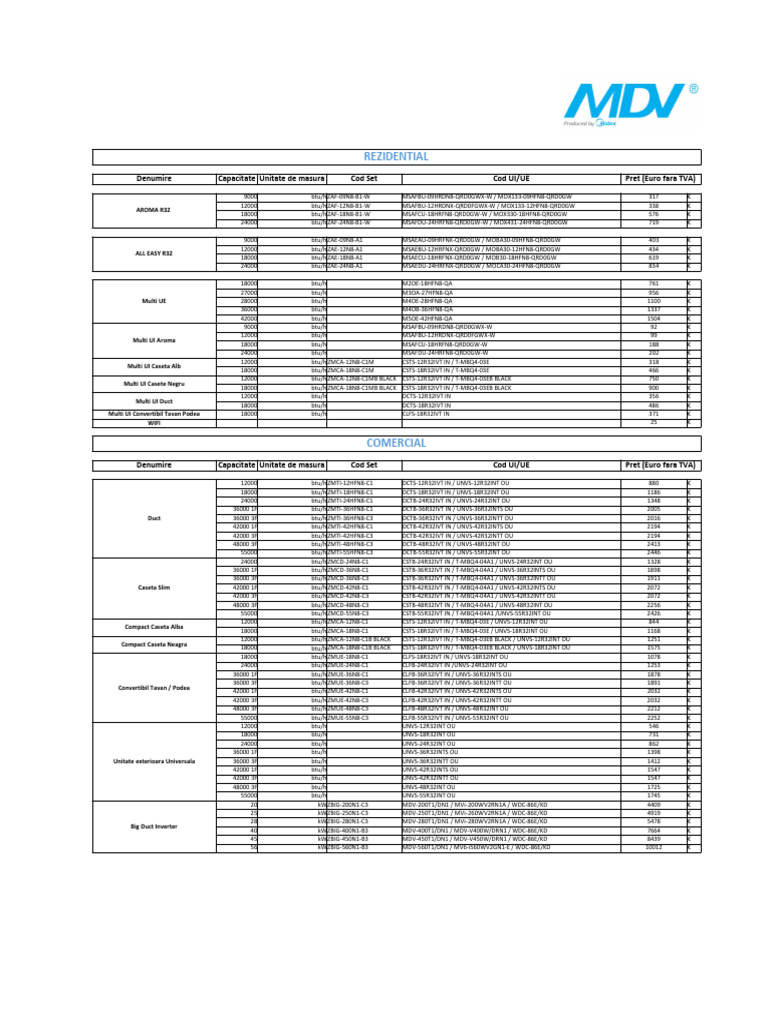 MDV Air Conditioning Units Catalog | PDF